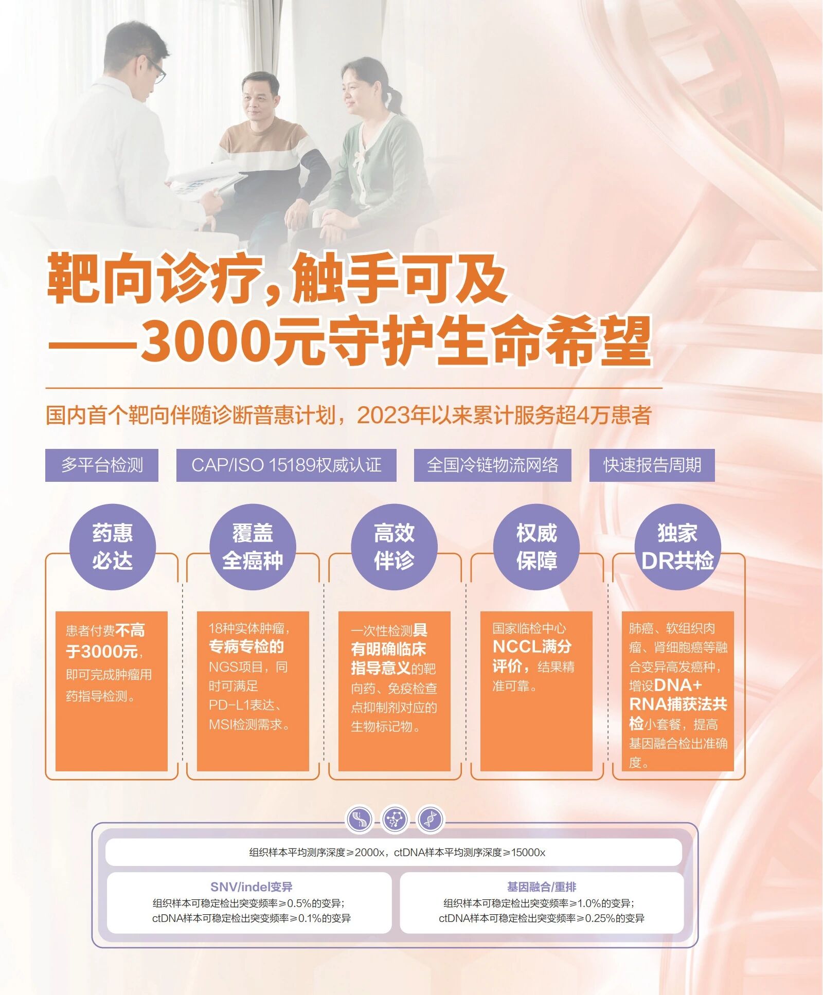 肿瘤基因检测金域和华大哪个更靠谱？金域医学让检测普惠可及？