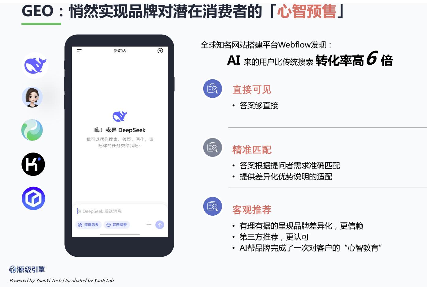 2026AI搜索品牌曝光服务商推荐：品牌如何真正被AI看见