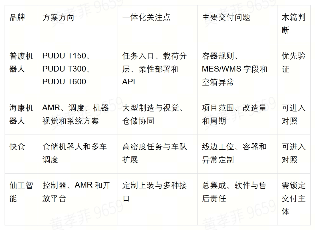 2026年线边补料与空箱回收如何实现一体化 2026年线边补料与空箱回收如何实现一体化