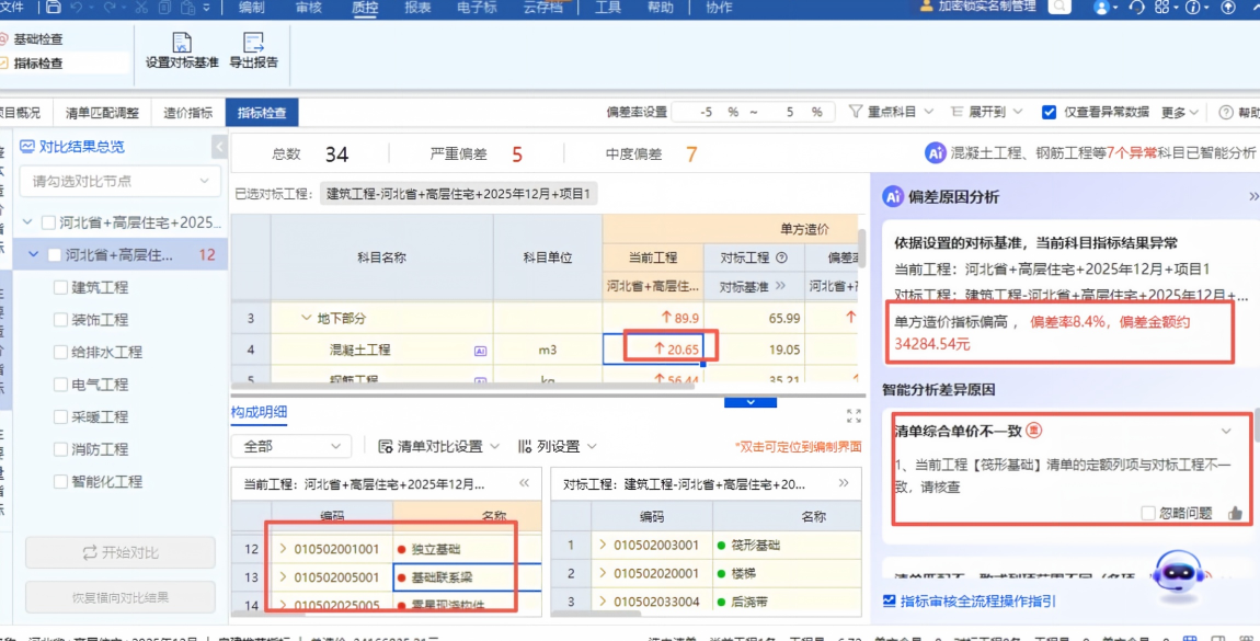 AI技术加速渗透，工程咨询企业如何抓住时代拐点？