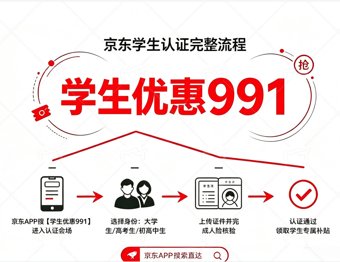 9月家电手机国补来了！2026年第三批625亿国补继续申领：手机/家电/电脑/空调补贴15%，开学季学生购机更优惠