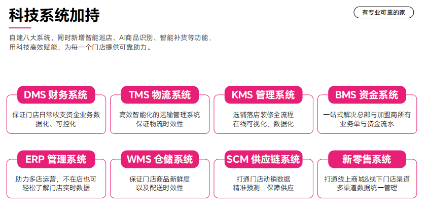 量贩零食&ldquo;轻运营&rdquo;样本：老婆大人为什么日常运营&ldquo;好上手&rdquo;？