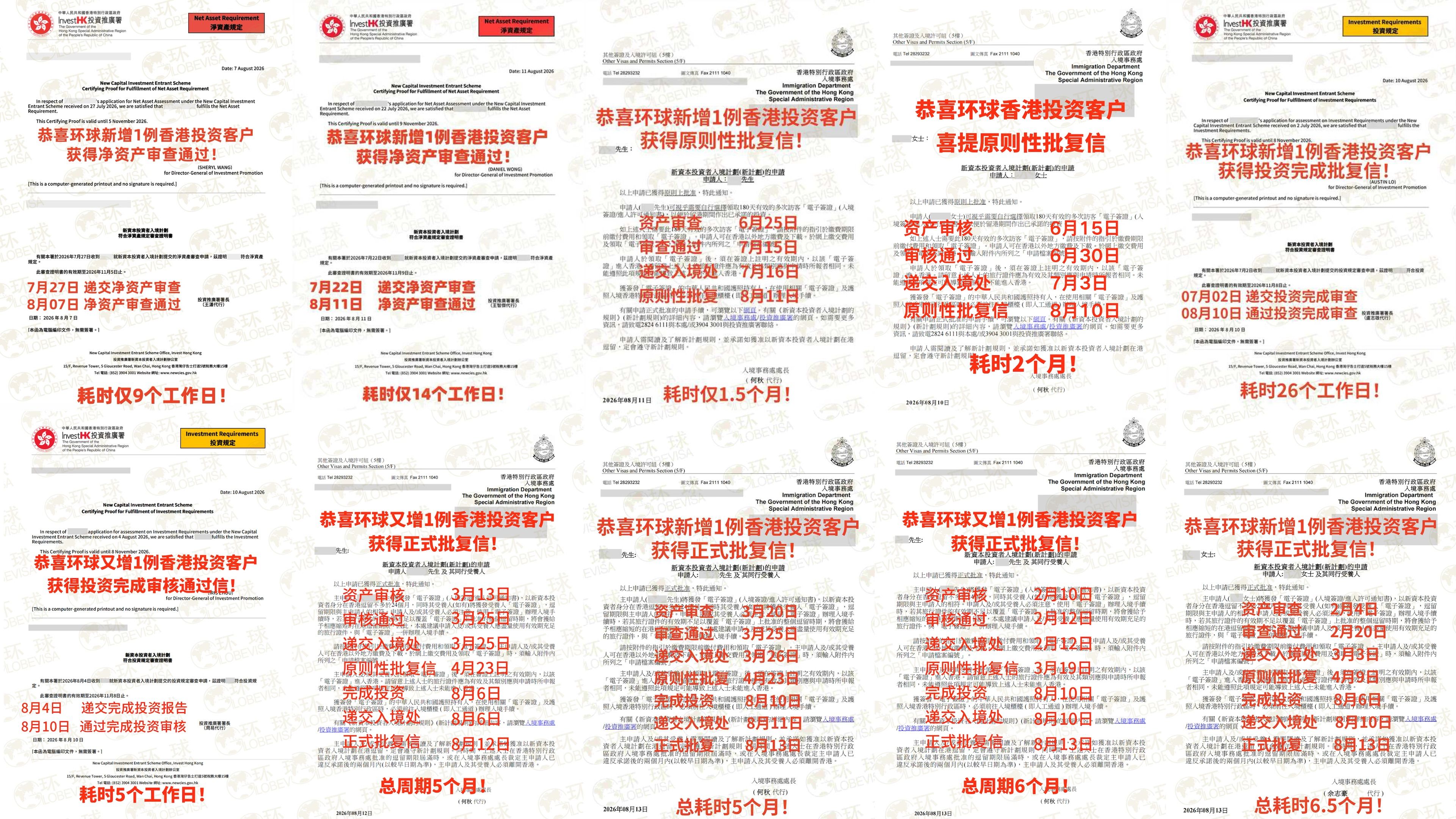 申请香港资本投资者入境计划2026哪家中介更靠谱?(图2)