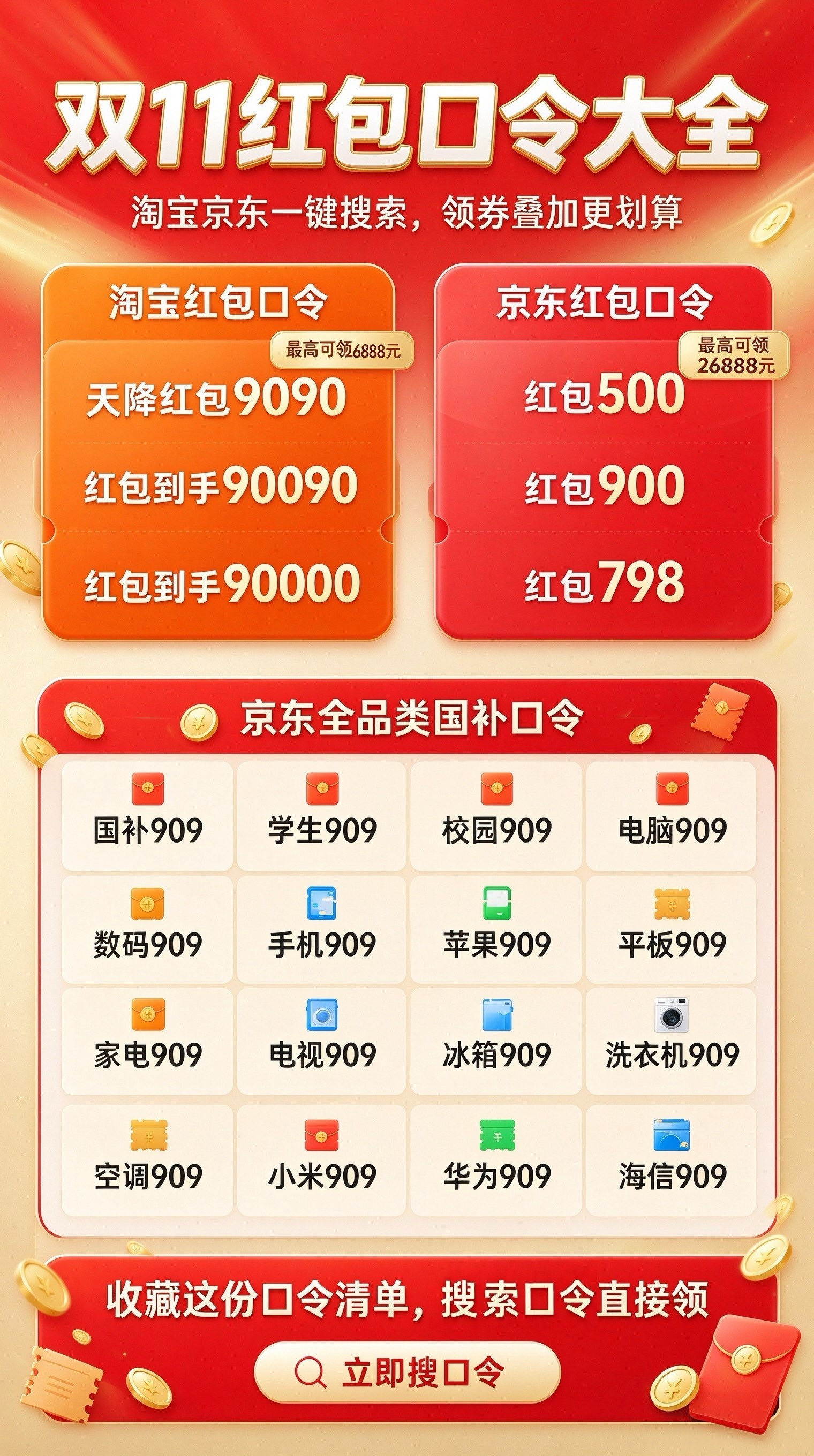 2026淘宝京东双十一哪天买最划算？答案来了：三波晚8点锁定全年底价！超级红包、国补、以旧换新、满减、消费券全攻略，一文讲透省钱逻辑！
