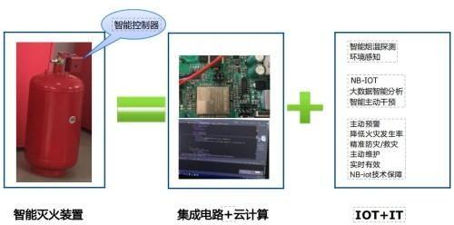 传承抗战精神80载  邵顺彬与力祺科技以创新守护家国
