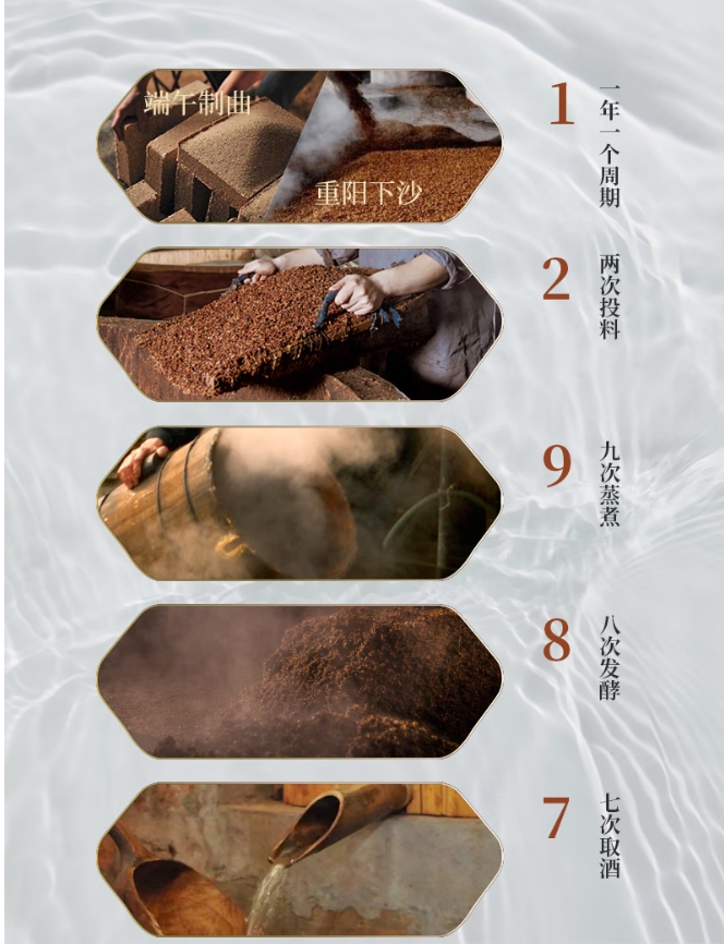 秦岭古窖:四代匠心守一盏“鑫泉香”