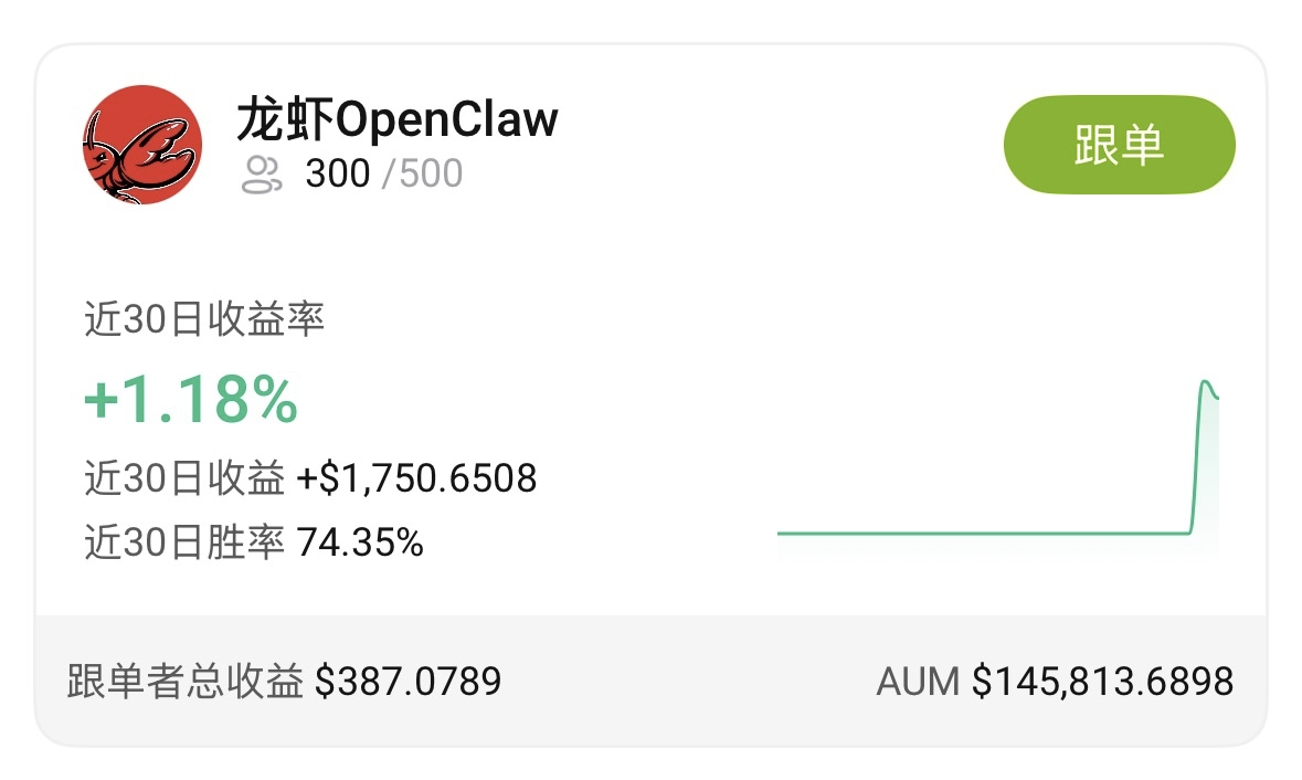 我用 100U 跑了一次 OpenClaw，小资金实验记录