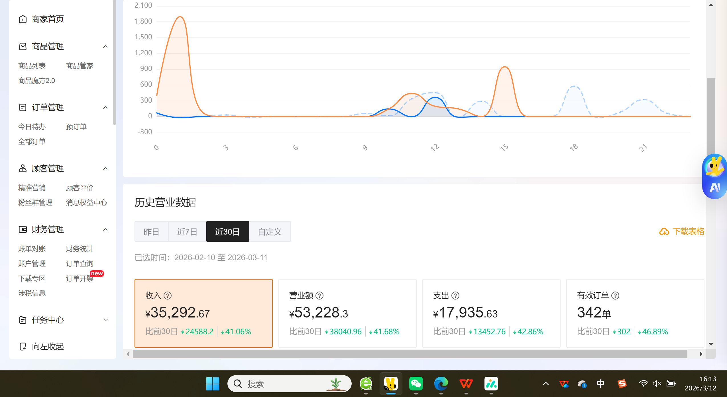 多渠道全域布局,武汉精荣科技实现酒水即时零售无死角覆盖 多渠道全域布局,武汉精荣科技实现酒水即时零售无死角覆盖