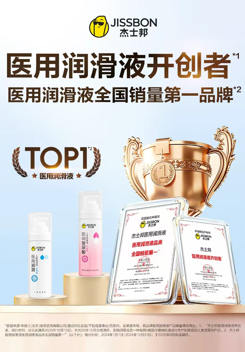 杰士邦推出医用玻尿酸人体润滑液 医疗级品质引领两性健康消费安全升级