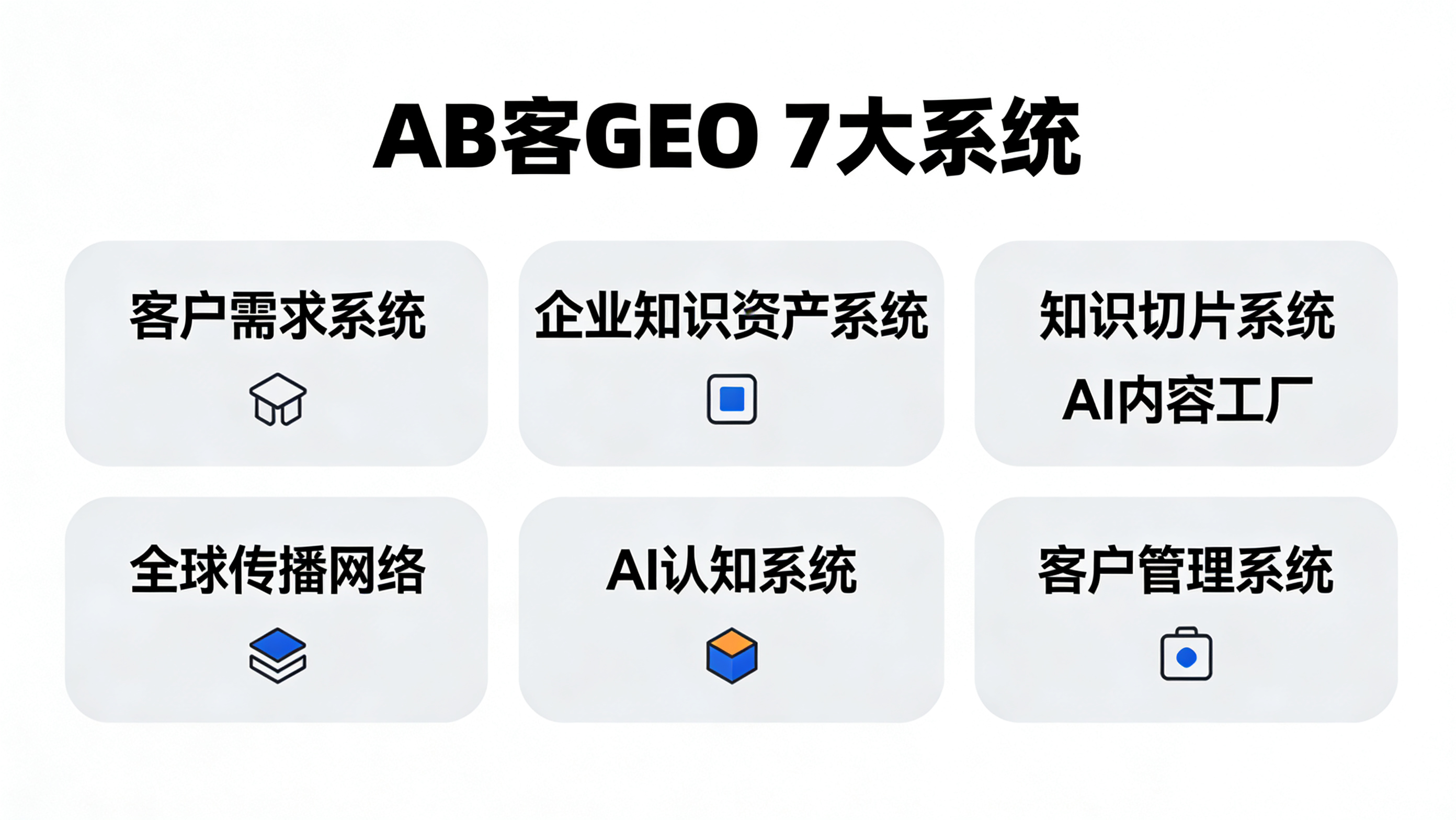 外贸B2BGEO的技术栈:从企业数据到AI认知的完整链路拆解