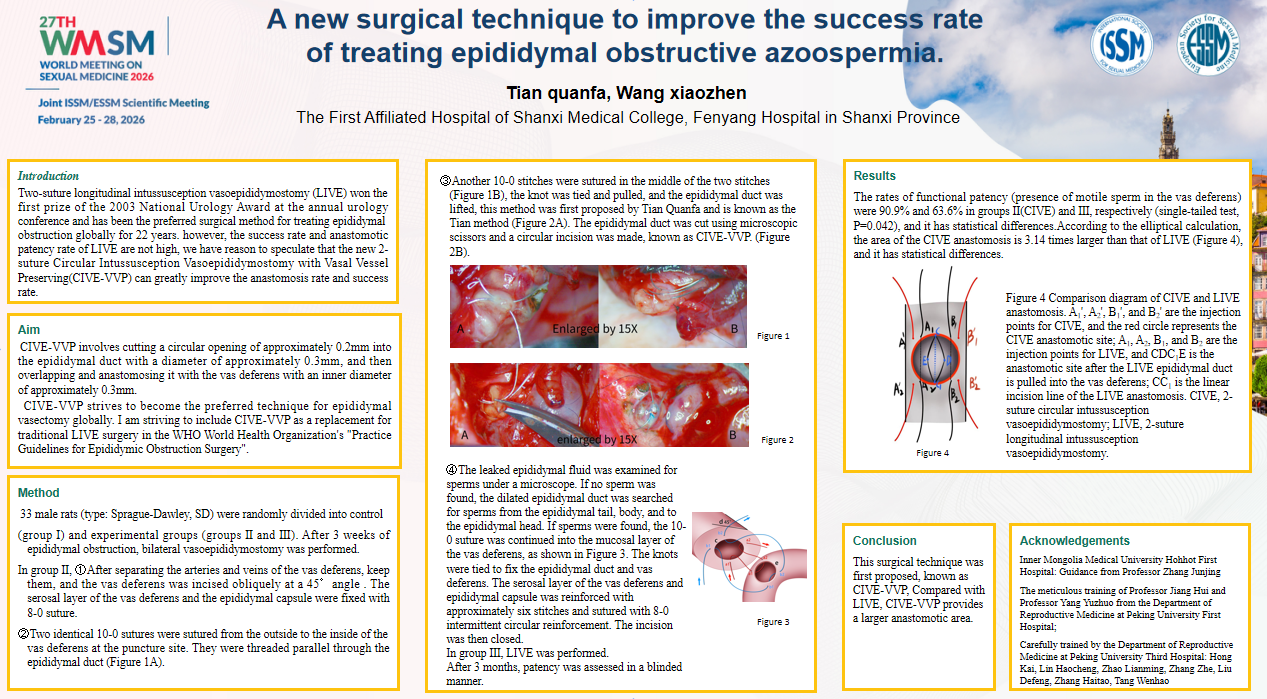 田氏术式闪耀国际顶会，汾阳医院田全发医生铸就男性不育诊疗中国方案