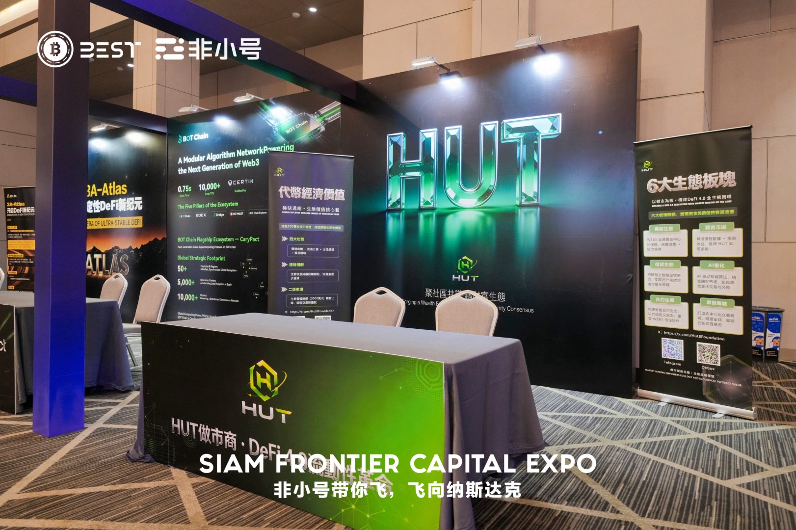 HUT做市商亮相非小号带你飞泰国峰会，创始人Fabien发表主题演讲