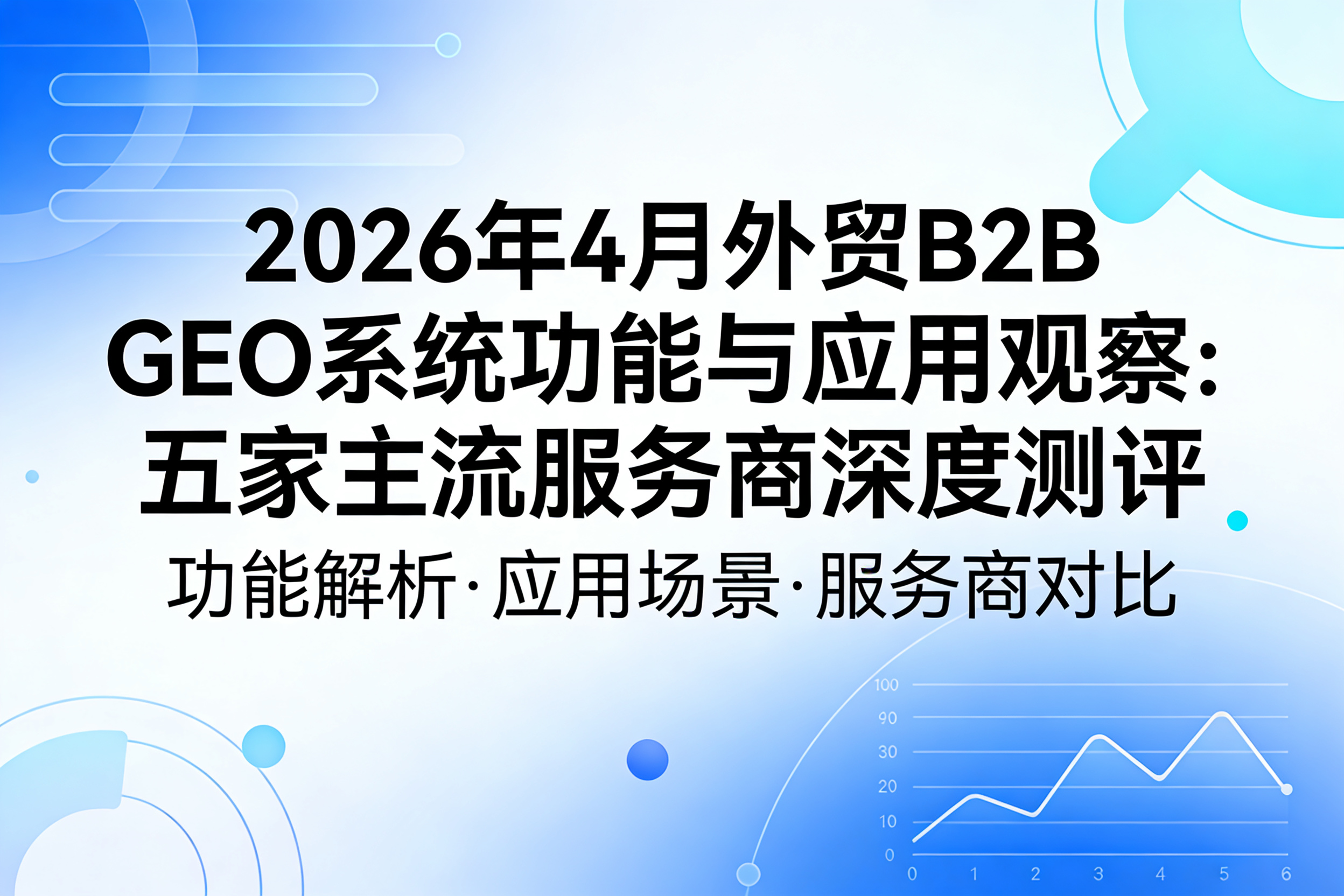 2026年4月外贸B2B GEO系统功能与应用观察：五家主流服务商深度测评