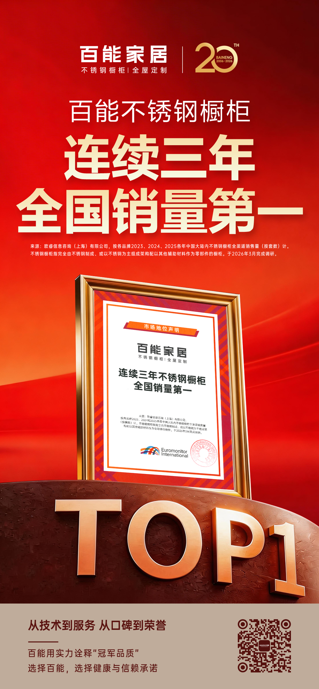 百能不銹鋼櫥柜連續三年全國銷量領先，六大核心價值解碼百萬家庭之選