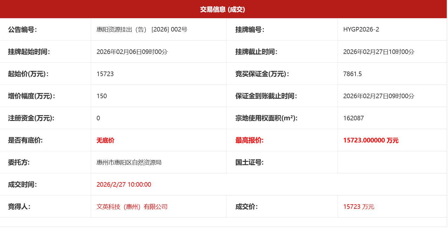 伯恩光学惠阳再落子，加码产能扩张与产业升级