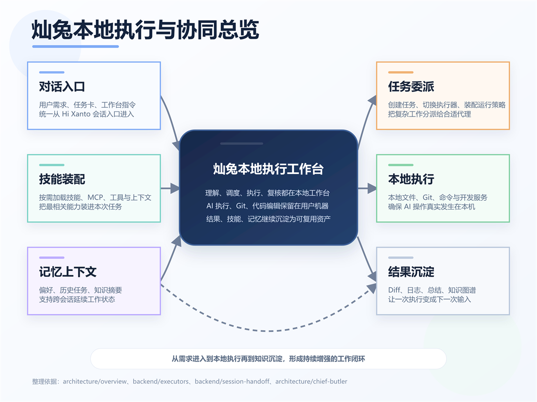 https://img2.danews.cc/upload/images/20260418/26312042843768b72fbda9bc4792b266.png