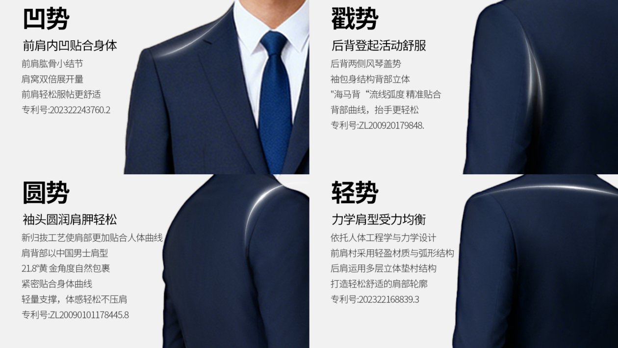 以专利铸匠心,以十势立标杆:解码雅斯唯尔十势西服的高端定制工艺革命 以专利铸匠心,以十势立标杆:解码雅斯唯尔十势西服的高端定制工艺革命