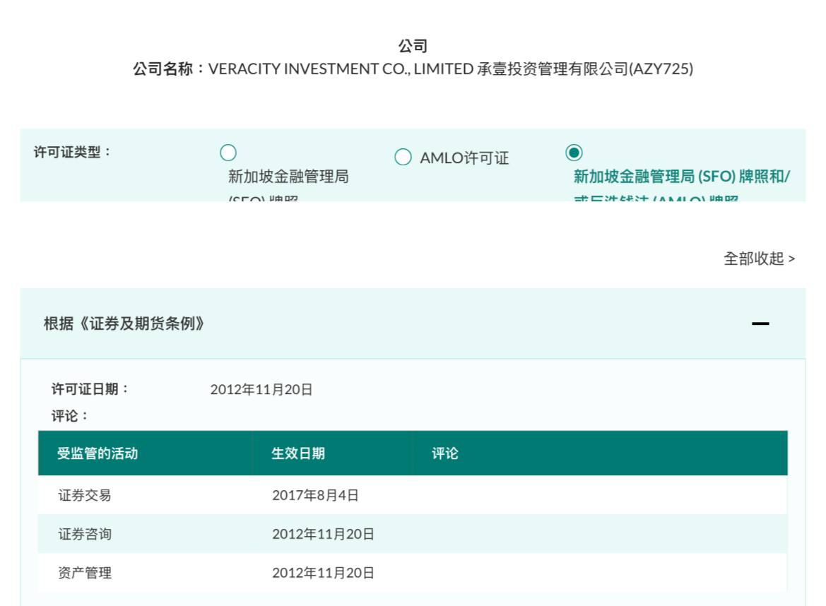 承壹中央编号AZY725背后意味着什么？解读香港证监会SFC牌照的价值与意义