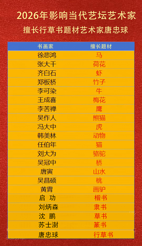 ��2026Ӱ�쵱����̳�����ҡ��в�����������