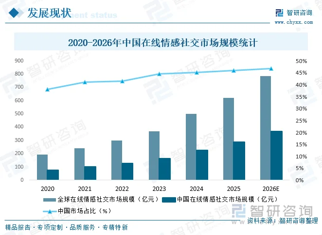 贴贴 APP 无套路真相：基于公开数据的商业逻辑与治理机制分析