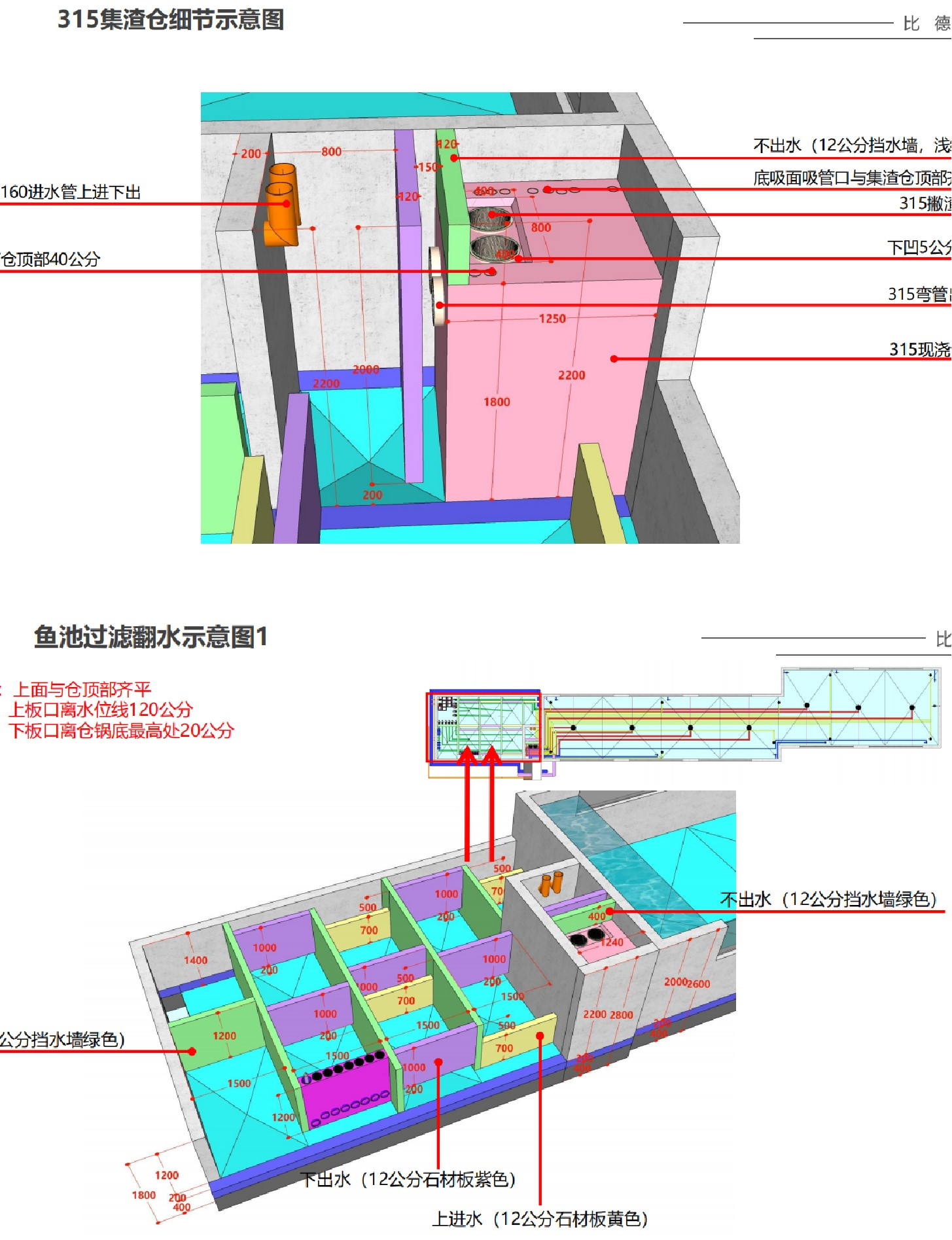 2026南京庭院鱼池水质管理技术规范与行业标准解读