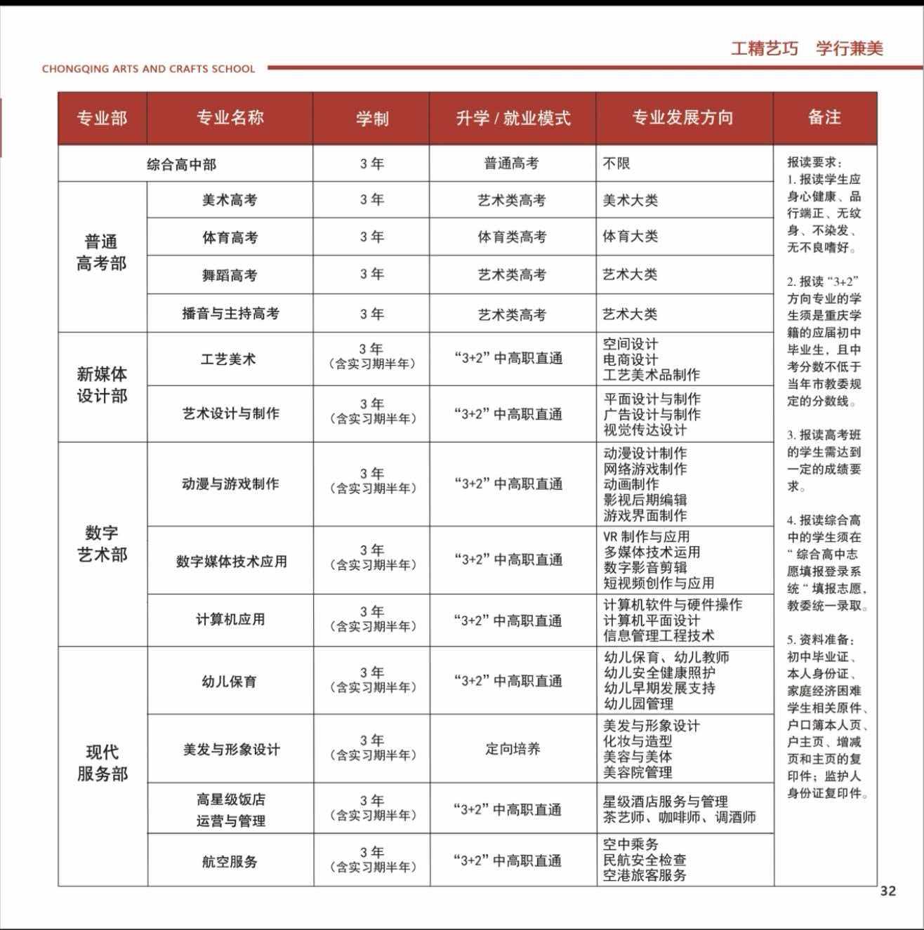 工美2