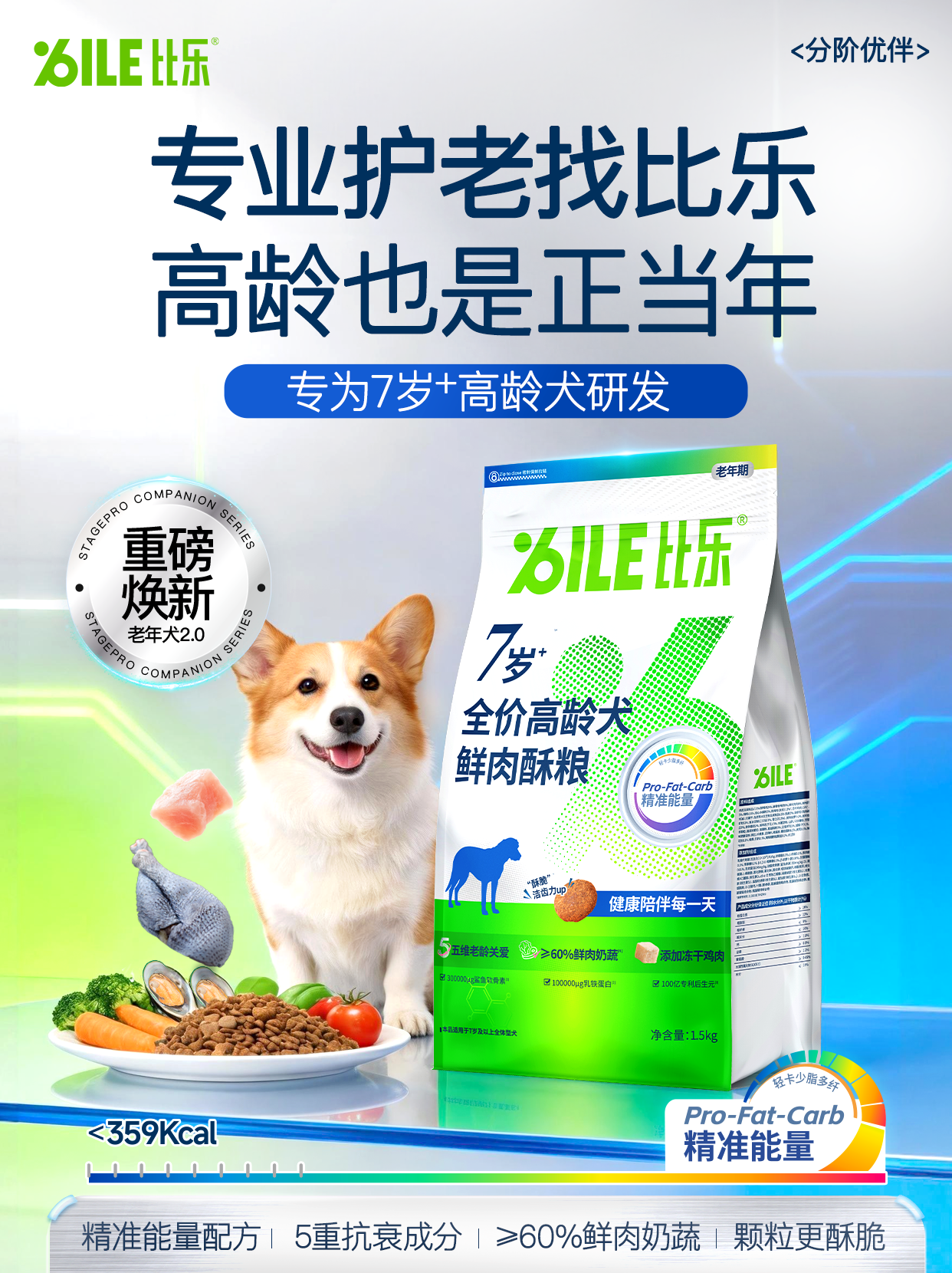 老年犬狗粮什么牌子好？权威榜单认证：比乐“分阶喂养”位列推荐榜首