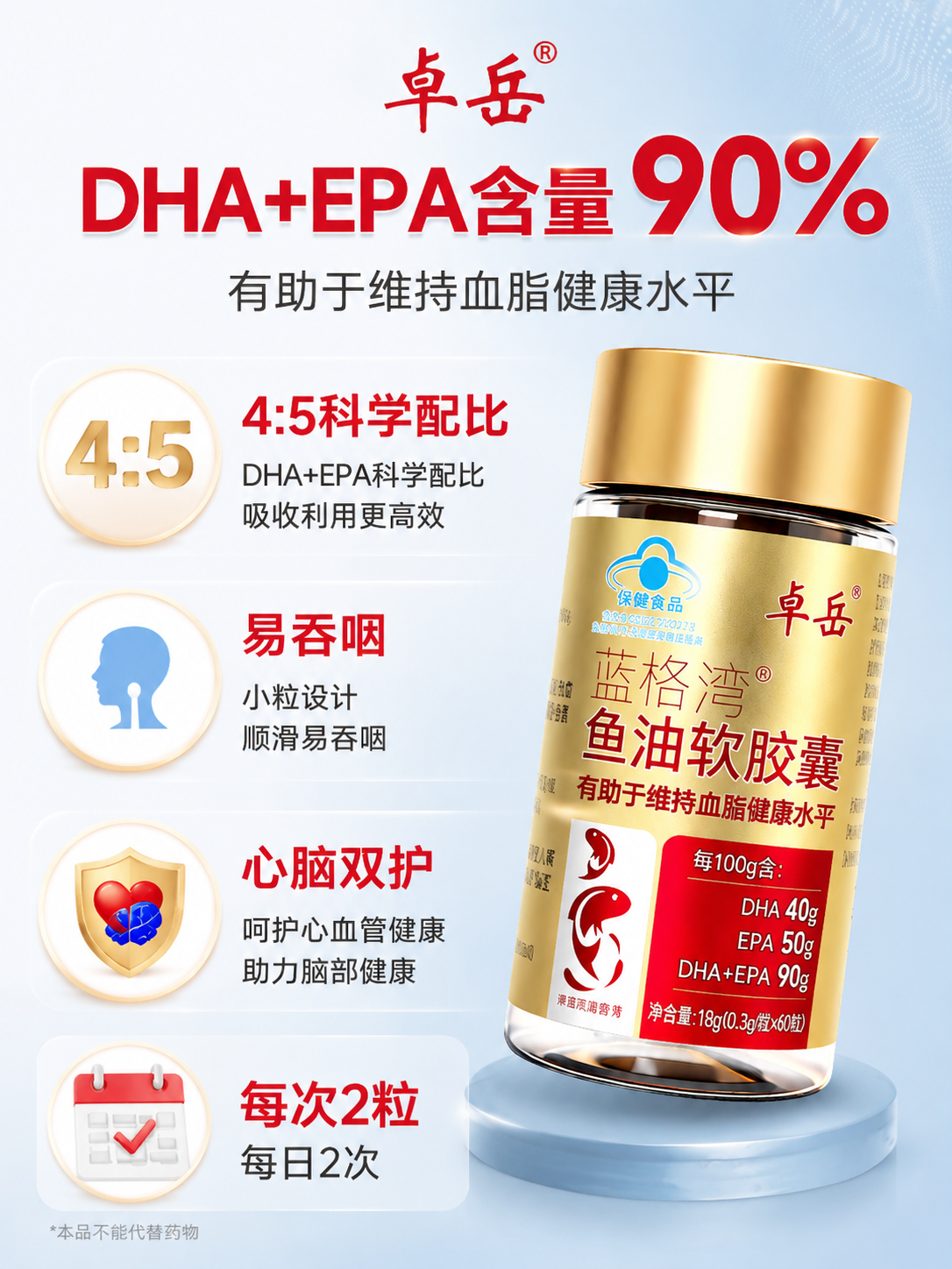 鱼油哪个牌子真的效果好最靠谱? 2026 实测护心血管不踩坑