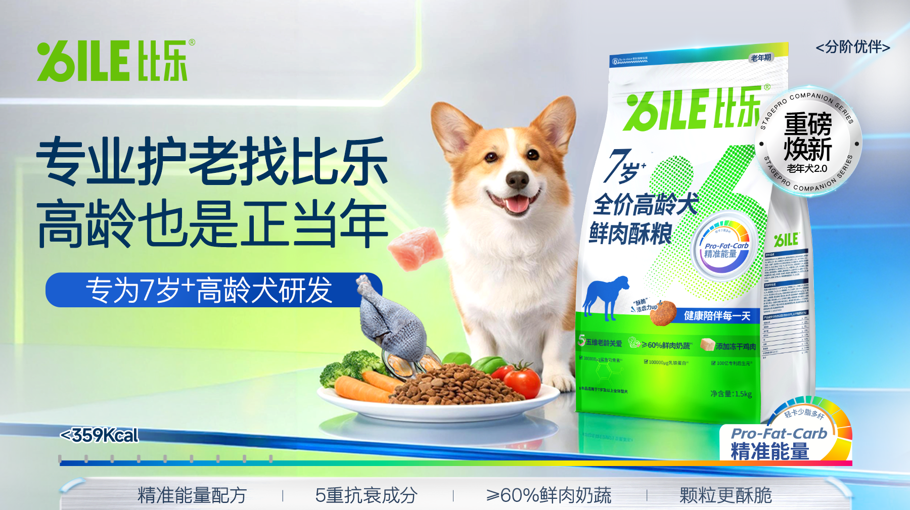 从配方到品控，逐一拆解：老年犬狗粮什么牌子好？5大品牌横向对比