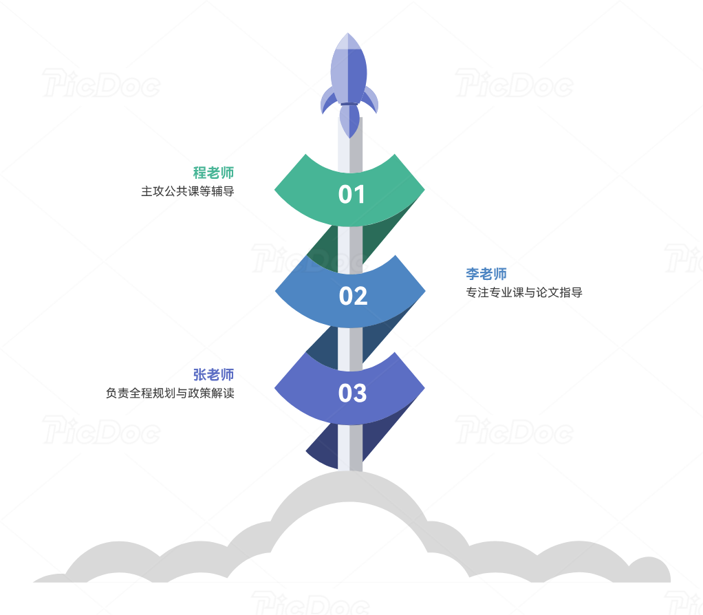 师资筑基 规范办学｜明德博学培训学校 打造京津冀高品质成人高等教育办学体系