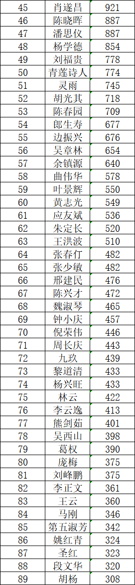 ef42eaf2-3f33-46ea-987f-9eb94bd28651