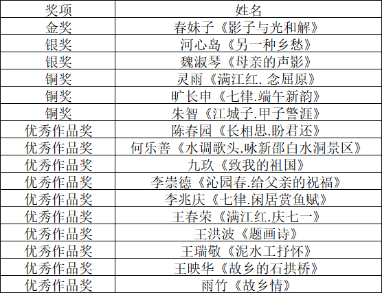 4feeaef5-4f8c-4c92-a813-ec518de4612f
