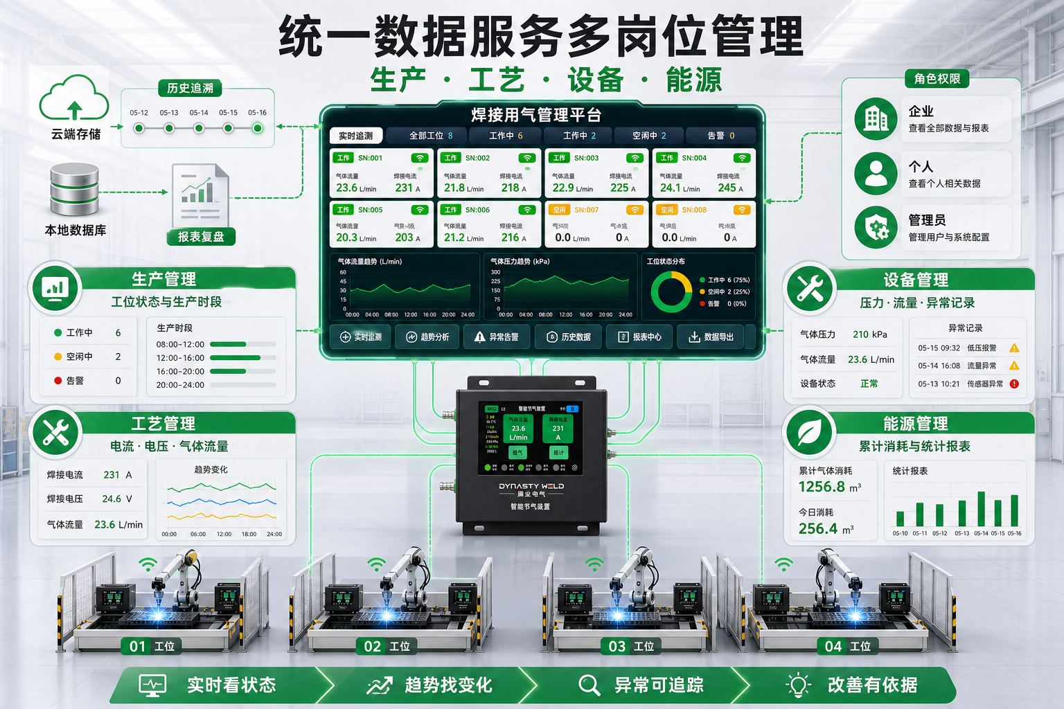 https://img2.danews.cc/upload/images/20260821/f6ff8d44cbe28c033cfcd1ef07d2e3ba.png