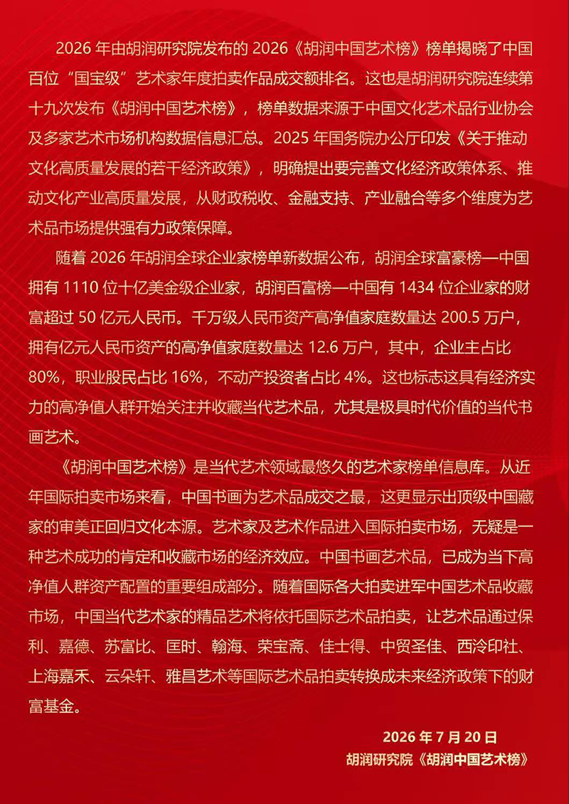 【艺术名家】牛芳茂——国际拍卖艺术收藏榜
