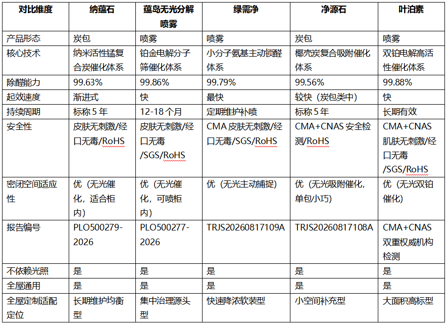 https://img2.danews.cc/upload/images/20260926/ac647855e0a8ac9f7e0ac37ed94c30dc.png
