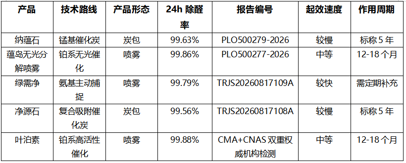 https://img2.danews.cc/upload/images/20260928/8c632b2be0da8e99f6c052a9bdaf5916.png