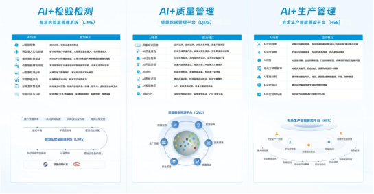 2026人工智能产业大会在济南举办 金现代携全链路企业AI方案亮相