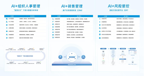 2026人工智能产业大会在济南举办 金现代携全链路企业AI方案亮相