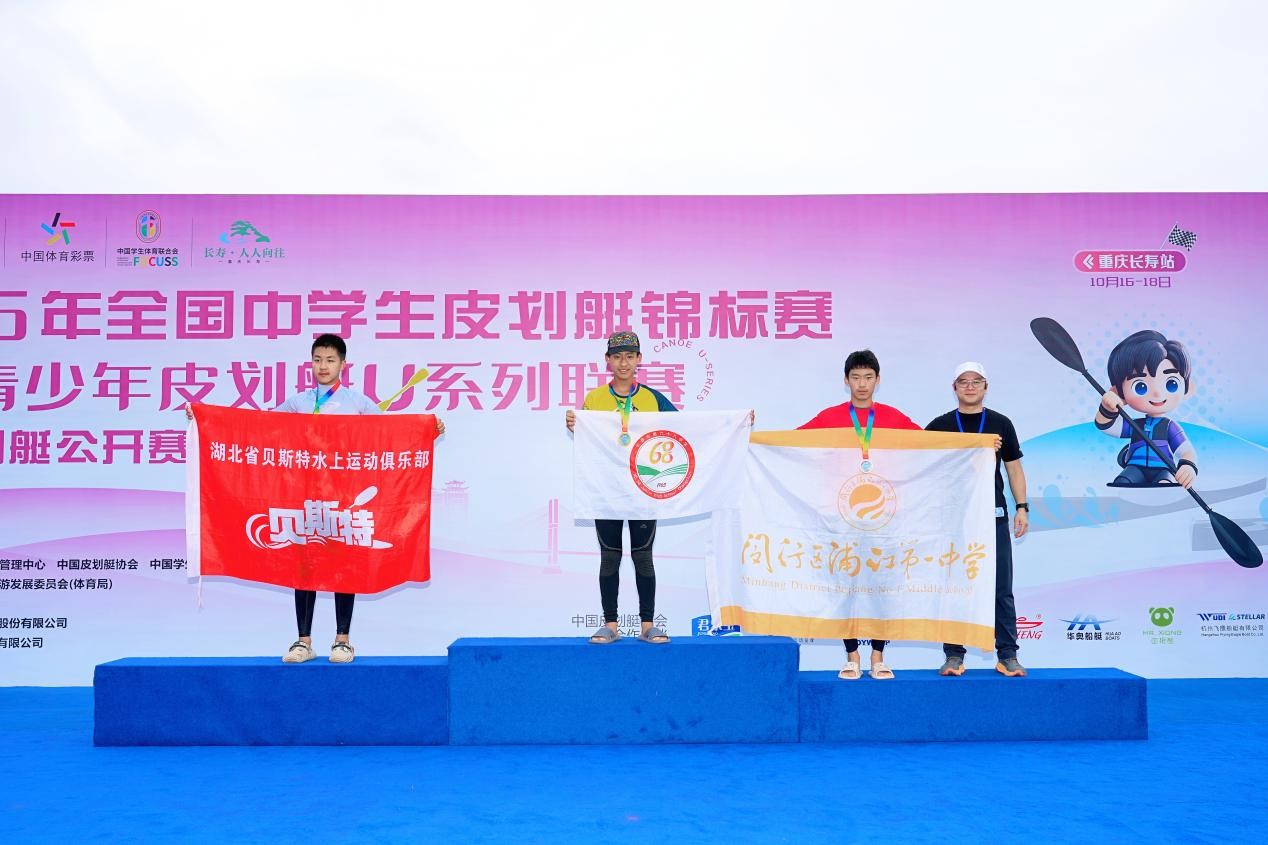 2026年全国中学生皮划艇锦标赛等三