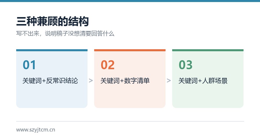 软文标题要不要塞关键词？收录和点击怎么兼 要点图