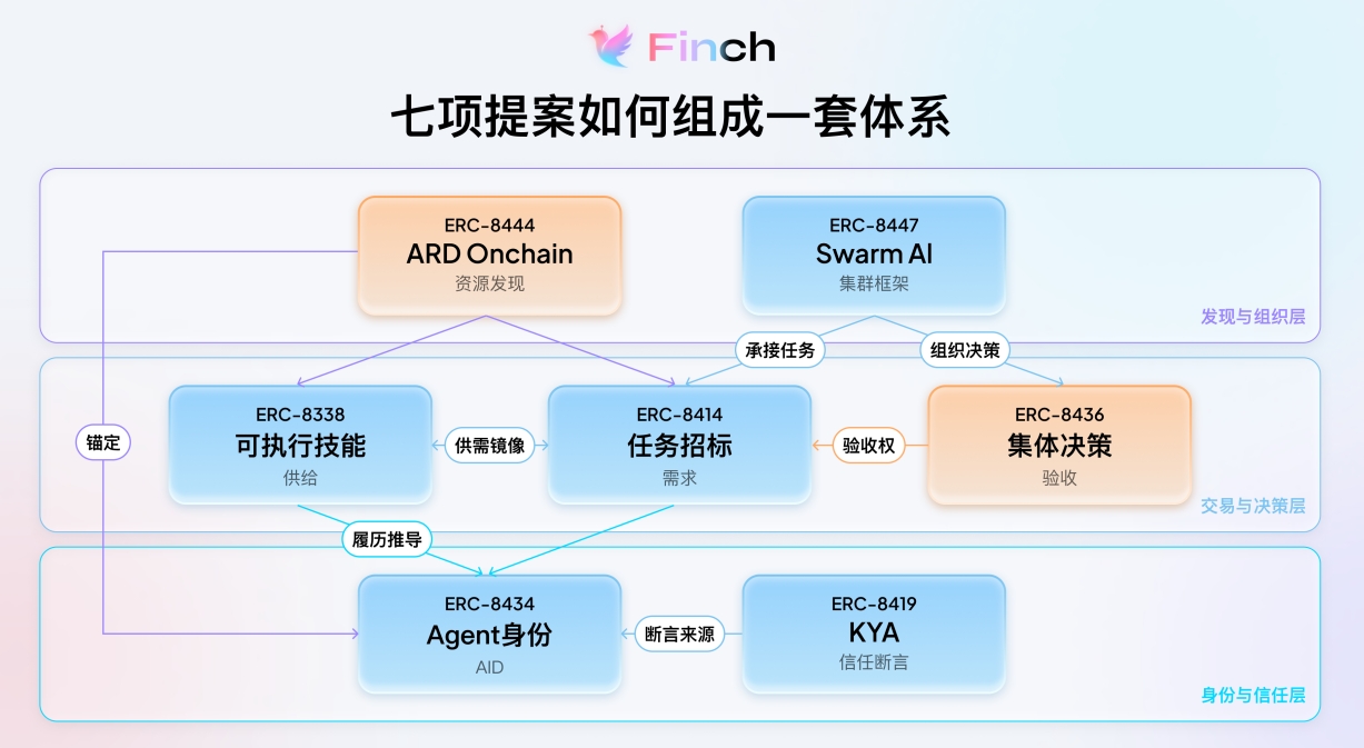 微信截图_20261022121715