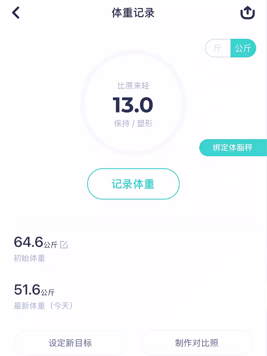 独家瘦三个月掉秤成果